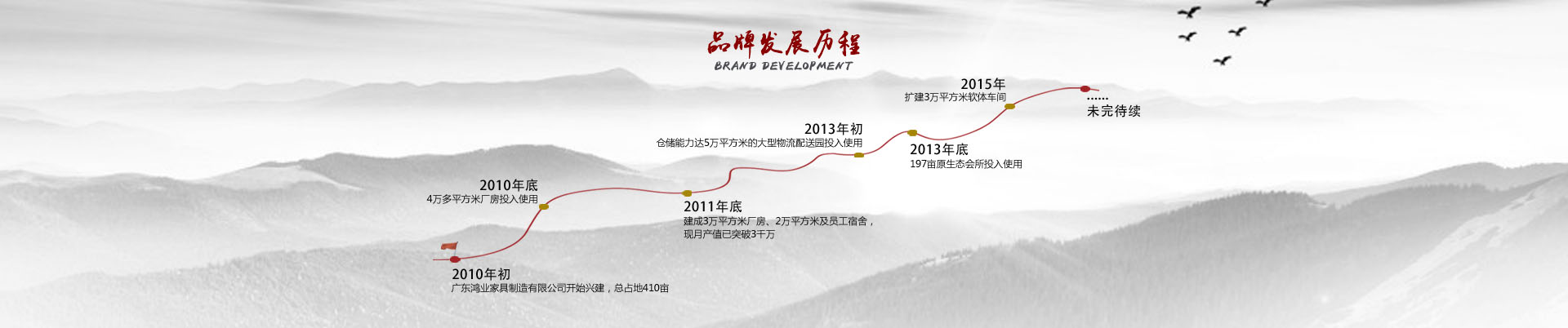 鴻業盛大辦公家具把最好的產品銷往全世界招商加盟