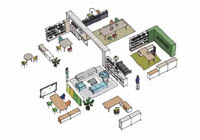 辦公家具定制流程，你知道多少？